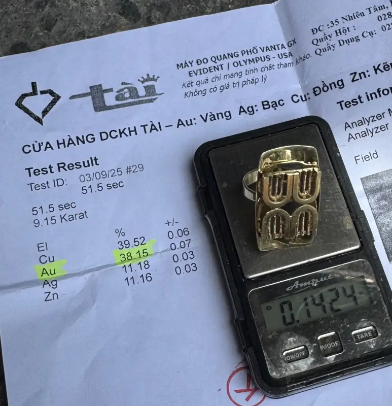 Hình ảnh bài viết