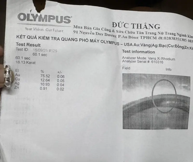 Hình ảnh bài viết