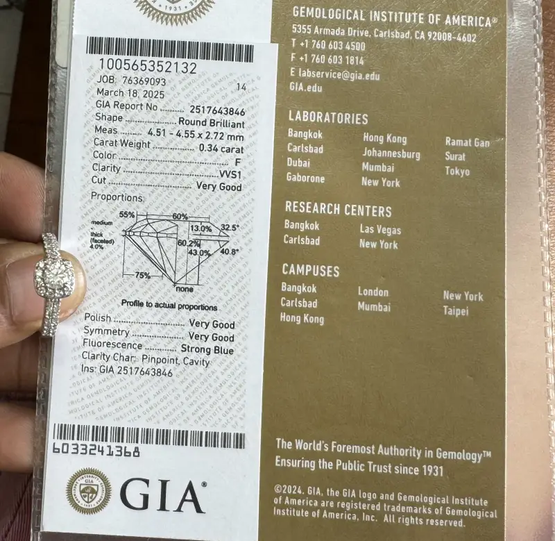 Hình ảnh bài viết