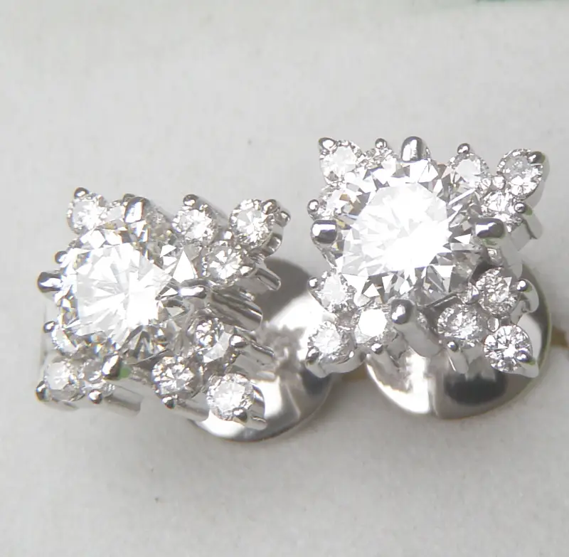 Hình ảnh bài viết